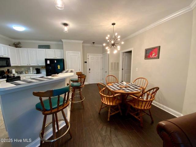 Property for rent in North Carolina