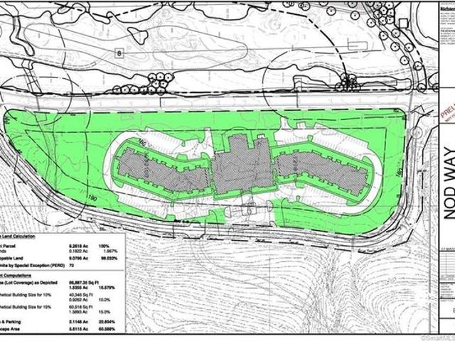 Land for sale in Avon, Connecticut