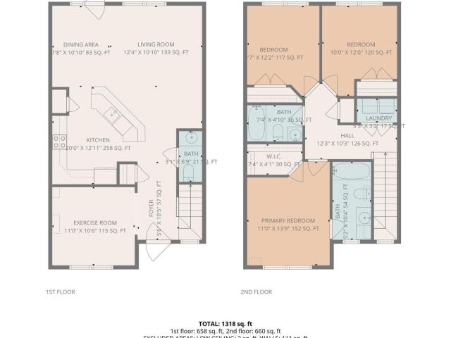 House for sale in Virginia