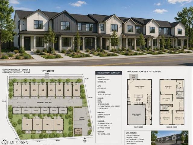 Land for sale in Sparks Glencoe, Nevada