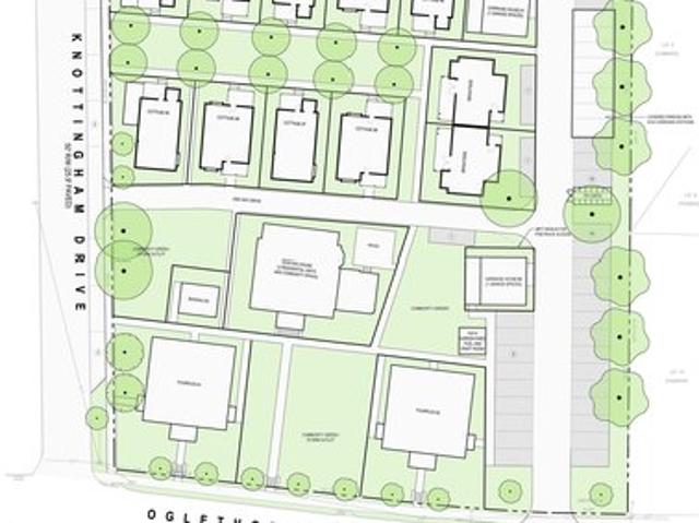 Land for sale in Athens, Georgia