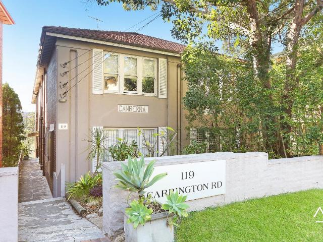 Apartment for rent in Sydney, New South Wales