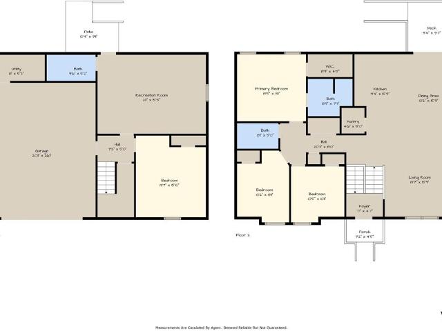 Property for sale in Kansas