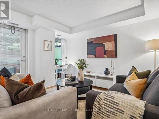 Condo for sale in Spadina—Fort York, Toronto