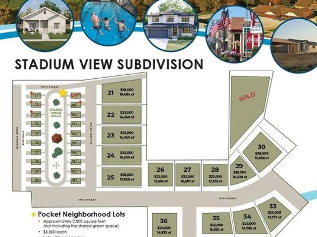 Land for sale in Manning, Iowa