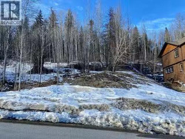 House for sale in Rossland, British Columbia