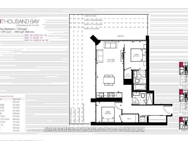 Condo for rent in Woburn, Ontario