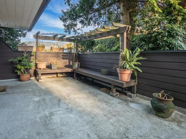 Condo for sale in North Vancouver, British Columbia