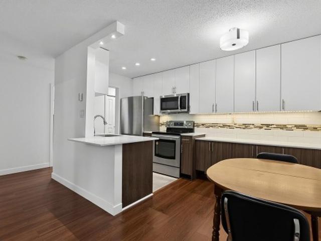 Property for sale in Mount Pleasant, Vancouver
