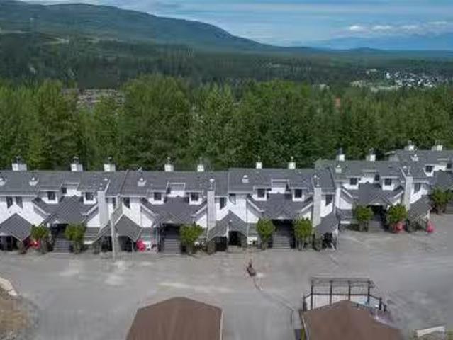 House for sale in Kimberley, British Columbia