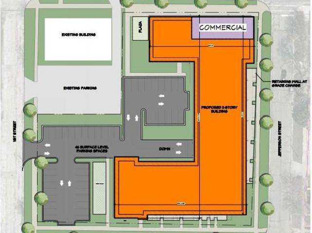 Commercial for sale in Muskegon, Michigan