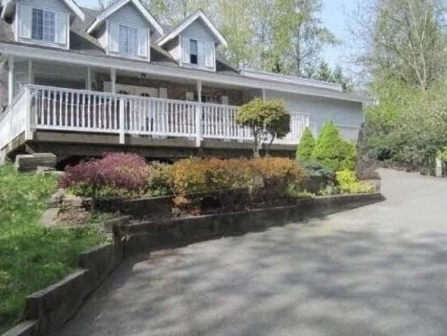 Property for sale in Surrey, British Columbia
