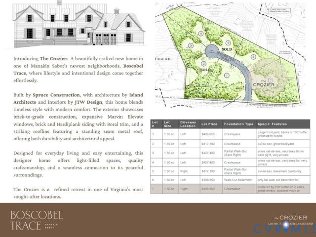 House for sale in Virginia