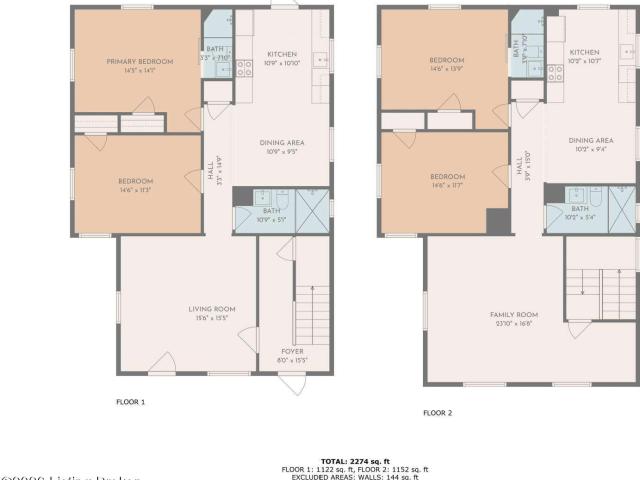 House for sale in Shelbyville, Kentucky