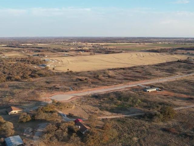 Land for sale in Parker, Texas