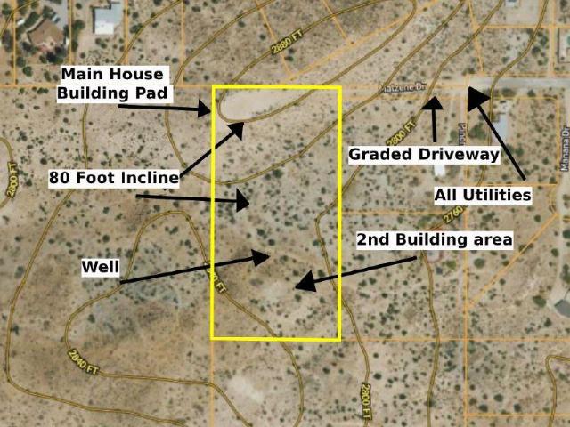 Land for sale in Morongo Valley, California