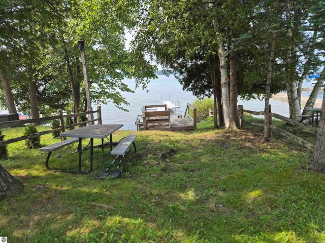 Land for sale in Michigan