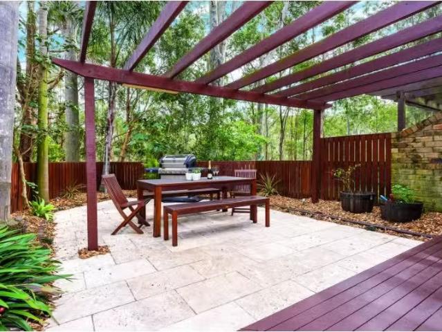Condo for rent in Sydney, New South Wales