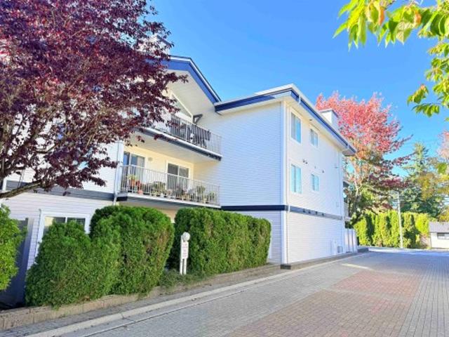 Property for sale in South Surrey, Surrey