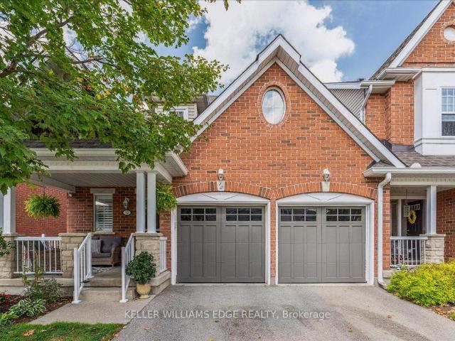 Condo for sale in Guelph, Ontario