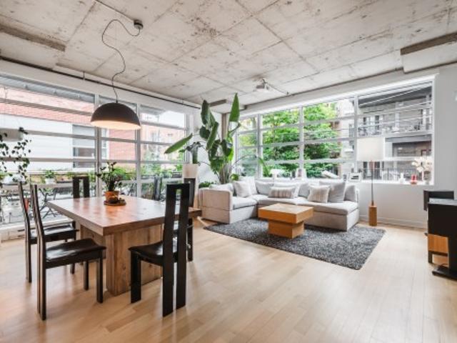 Condo for sale in St. Leonard's, Quebec