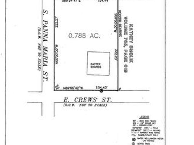 Land for sale in Karnes City, Texas