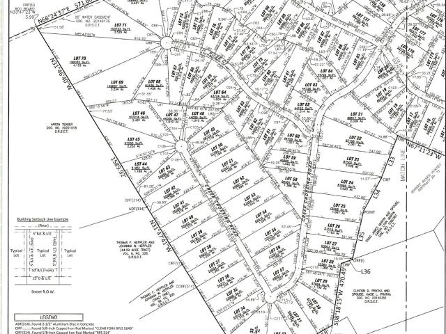 Land for sale in Texas