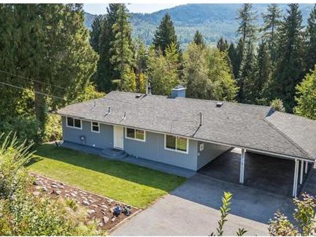 House for sale in British Columbia