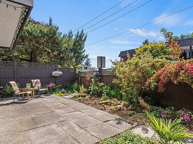 Condo for sale in White Rock, British Columbia
