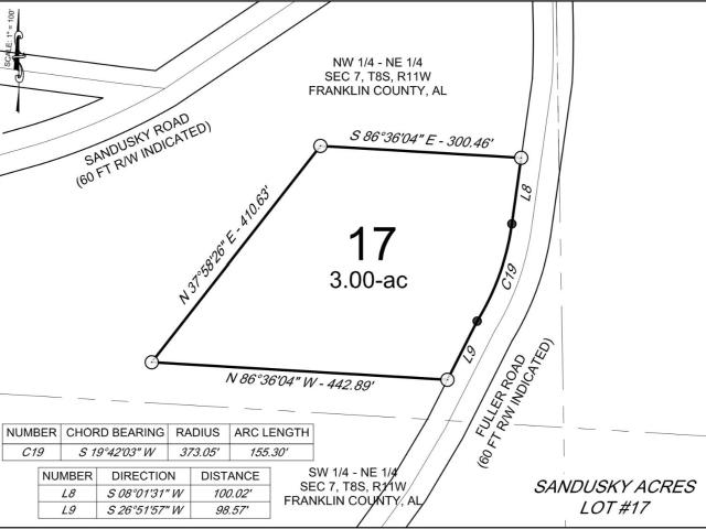 Land for sale in Spruce Pine, Alabama