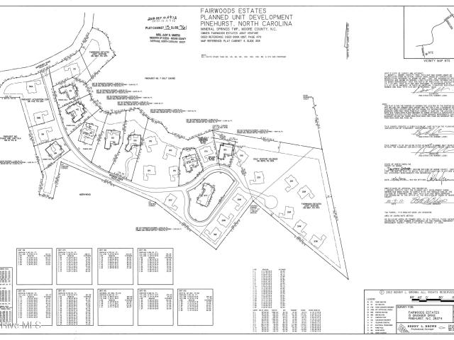 Land for sale in Pinehurst, Moore County