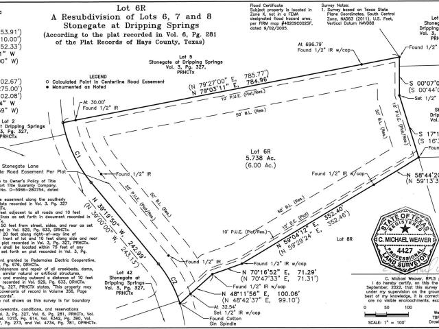 Land for sale in Hays, Texas
