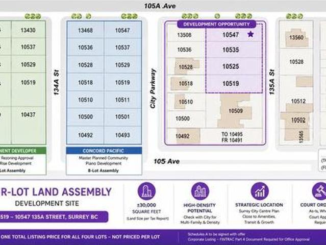 Land for sale in City Centre, Surrey