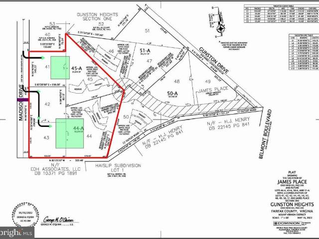 Land for sale in Virginia