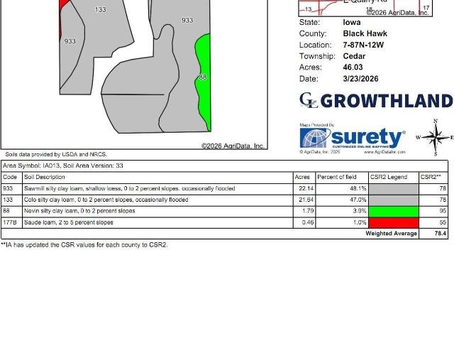 Farm for sale in Waterloo, Iowa