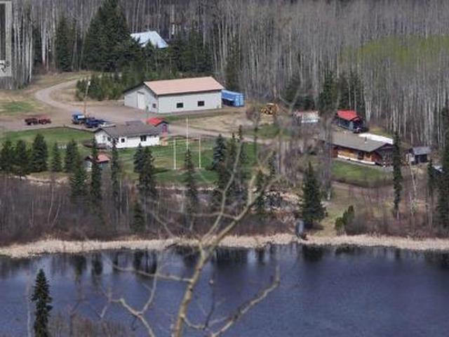 House for sale in British Columbia