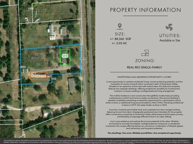 House for sale in Ferris, Ellis County