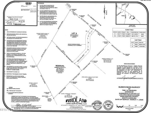 Land for sale in Ridgeville, South Carolina