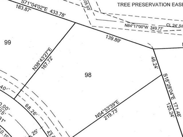 Land for sale in Kansas