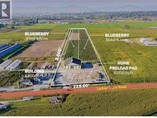 House for sale in Delta, British Columbia
