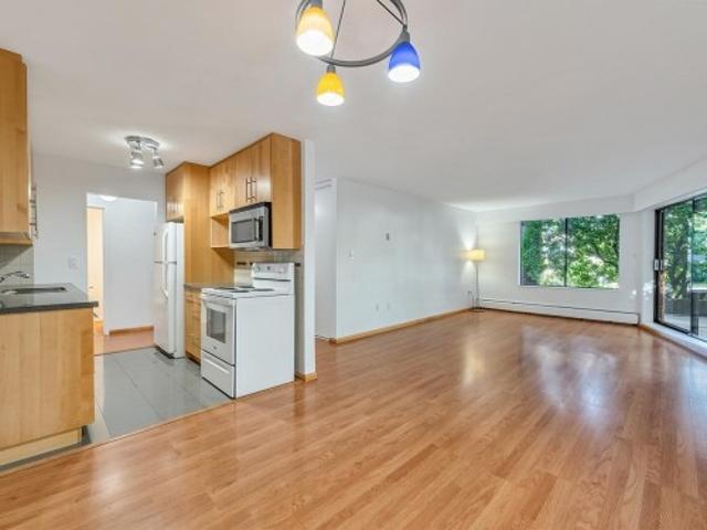 Property for sale in Kitsilano, Vancouver