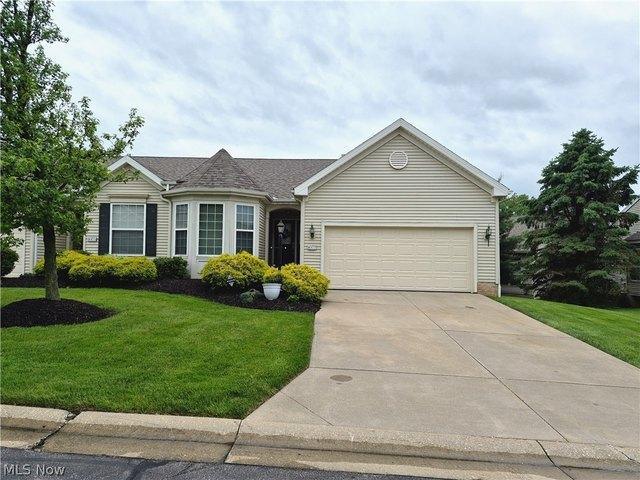 Condo for sale in Summit, Ohio