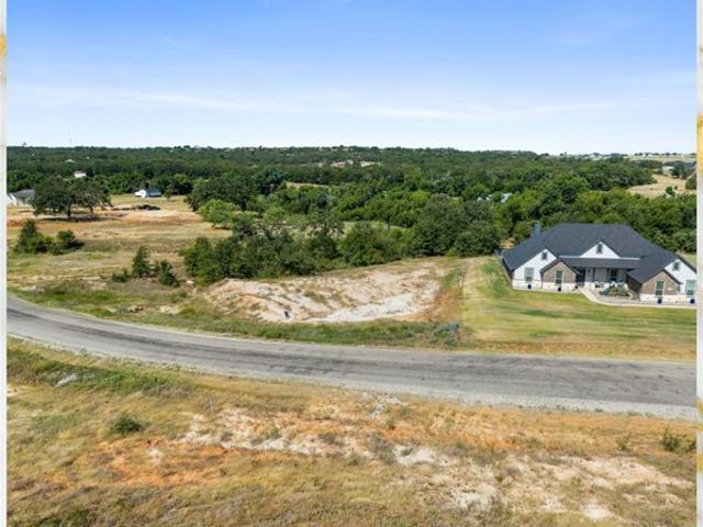 Land for sale in Parker, Texas