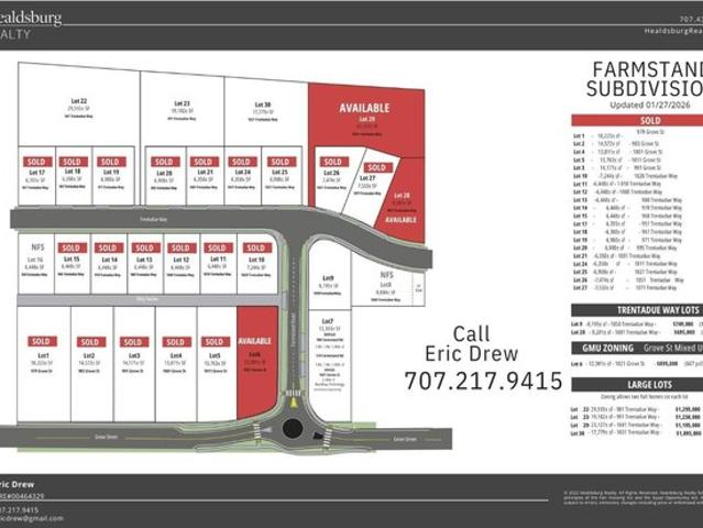 Land for sale in Healdsburg, California