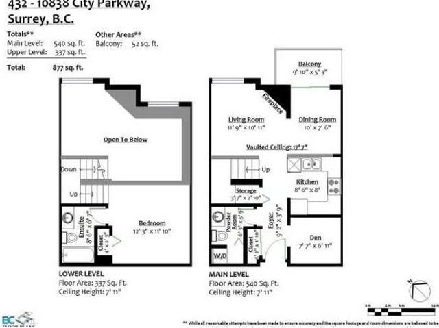Apartment for rent in City Centre, Surrey