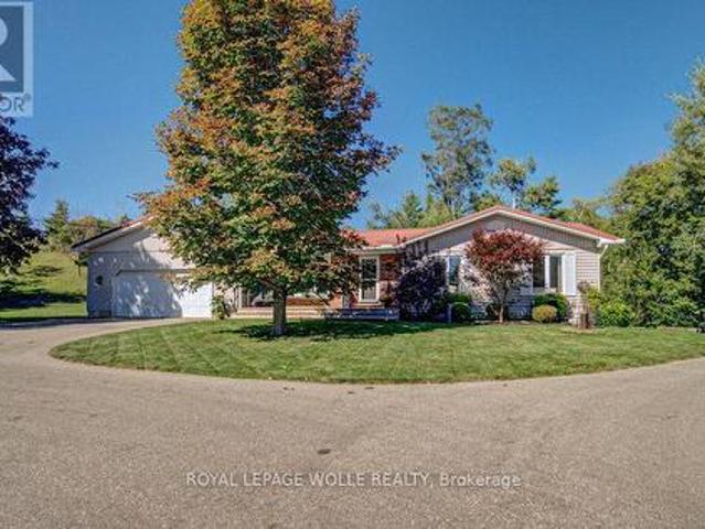 House for sale in Cambridge, Ontario