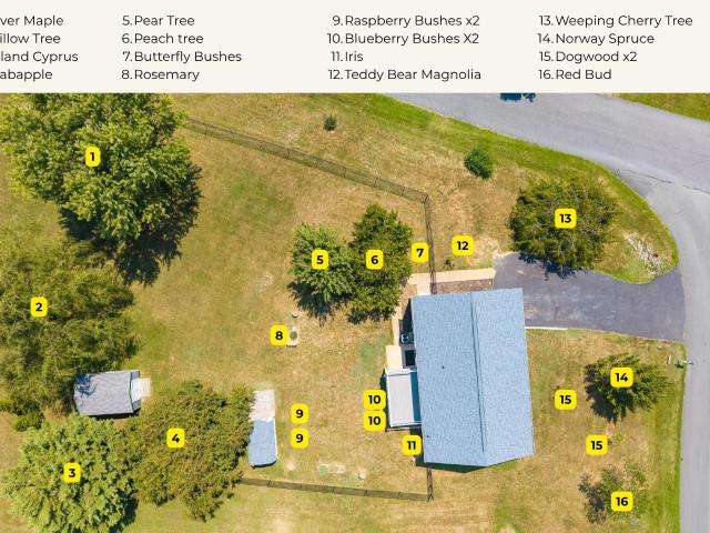 House for sale in Virginia