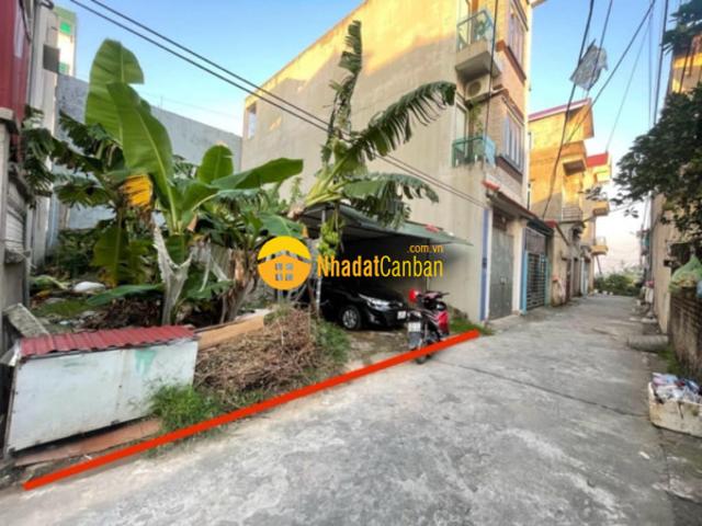 Mặt bằng bán