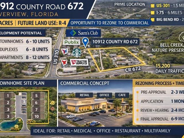 House for sale in Riverview, Florida