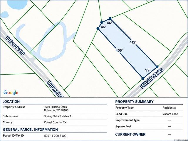 Land for sale in Bulverde, Texas
